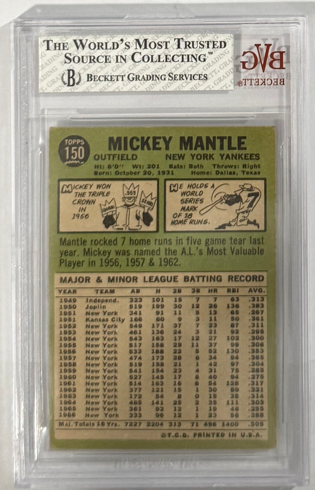1967 Mickey Mantle — Topps Base — BVG 4.5 — back — Inventory P201-C