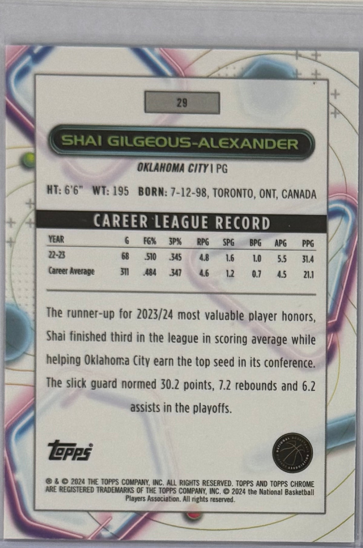 2023-24 Shai Gilgeous-Alexander — Cosmic Chrome Base — back — Inventory P702-A
