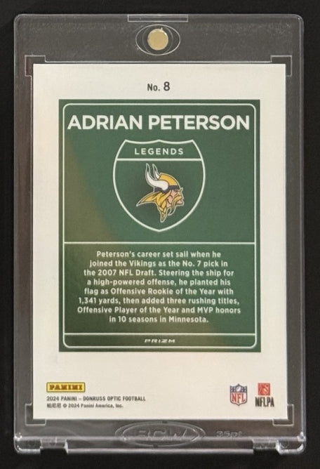 2024 Adrian Peterson — Donruss Optic Downtown Legends — Back — Inventory P008-D