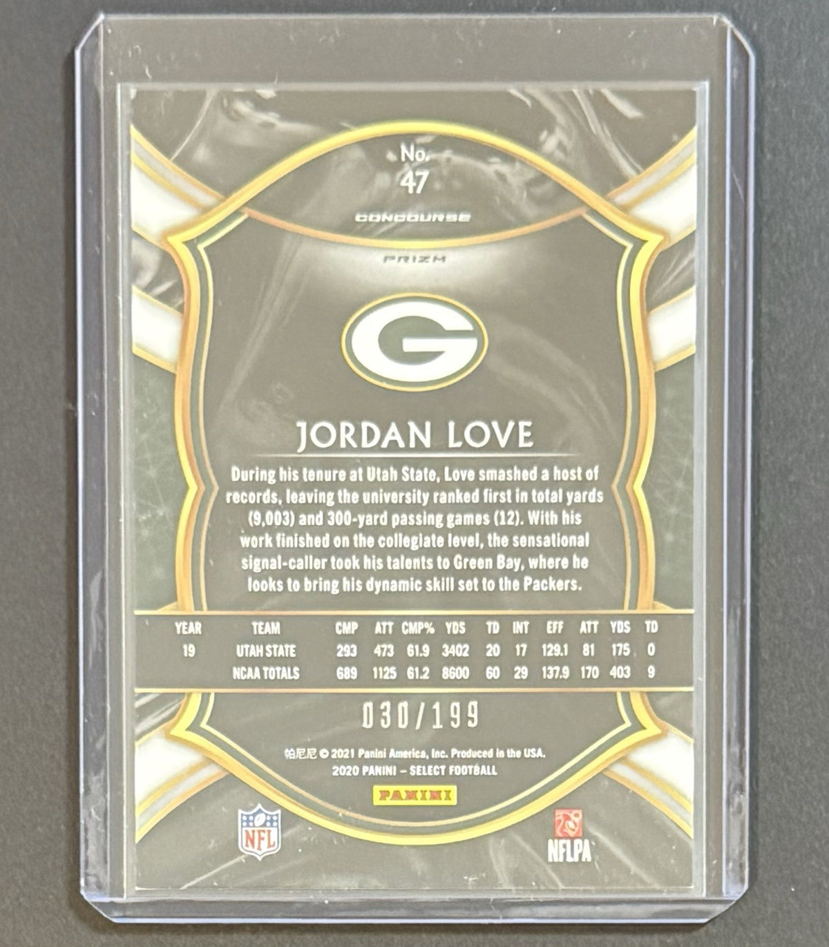 2020 Jordan Love — Select Concourse [Tri-Color Prizm] — back — Inventory P089-A