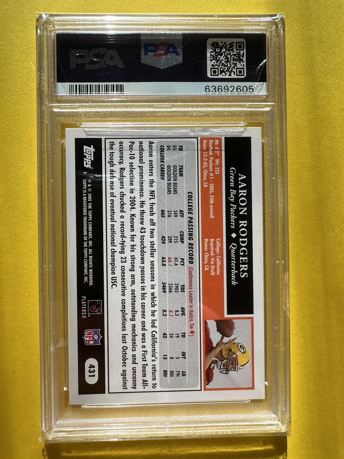 2005 Aaron Rodgers — Topps [Base] — PSA 8 — back — Inventory P132-D