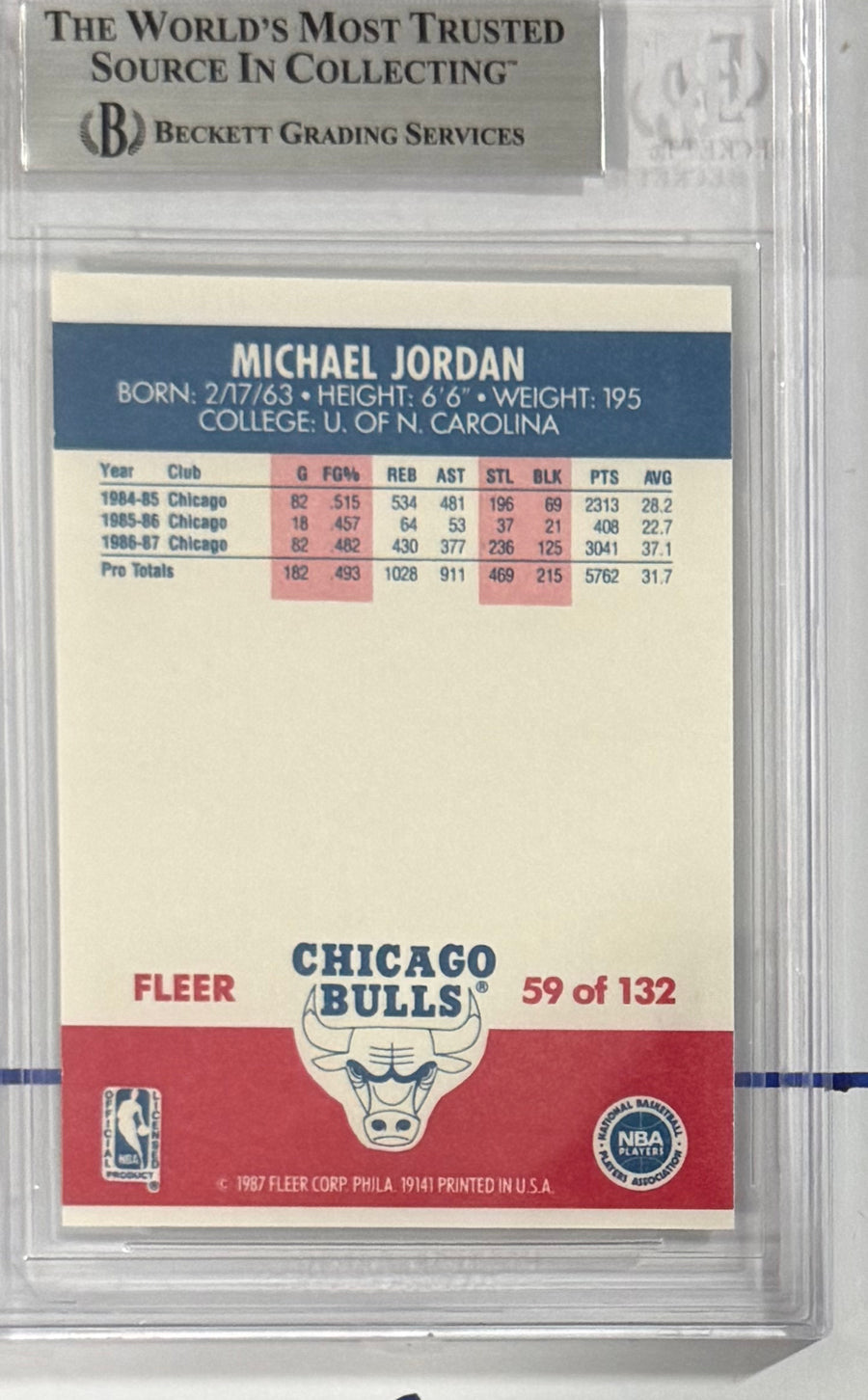 1987-88 Michael Jordan — Fleer Base — BGS 7.5 — back photograph